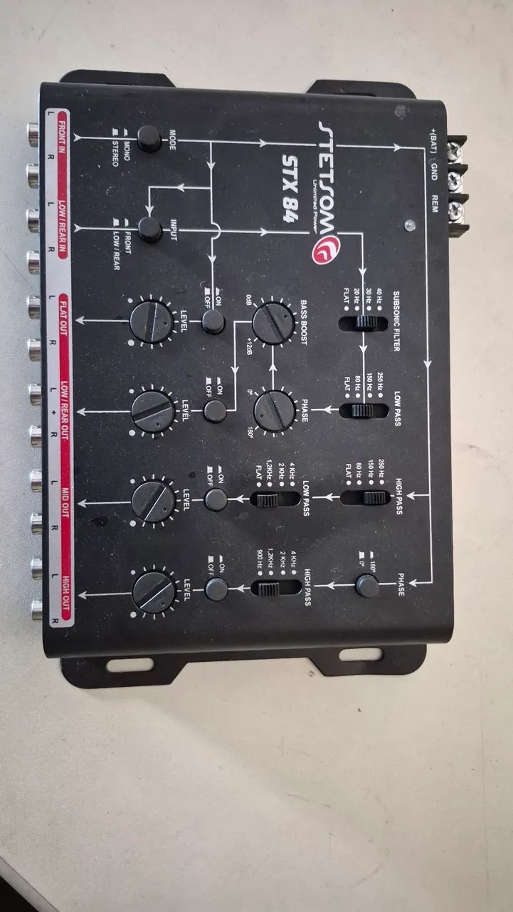 Crossover Stetsom STX84