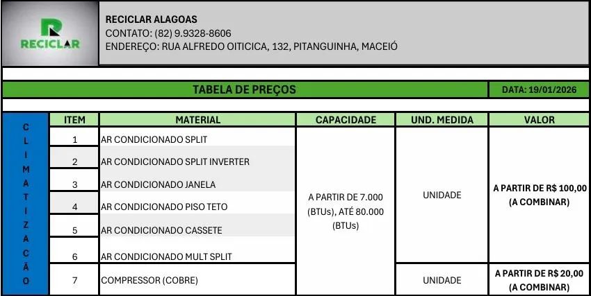 AR CONDICIONADO E COMPRESSOR COM DEFEITO? COMPRAMOS E COLETAMOS!  - Foto 3