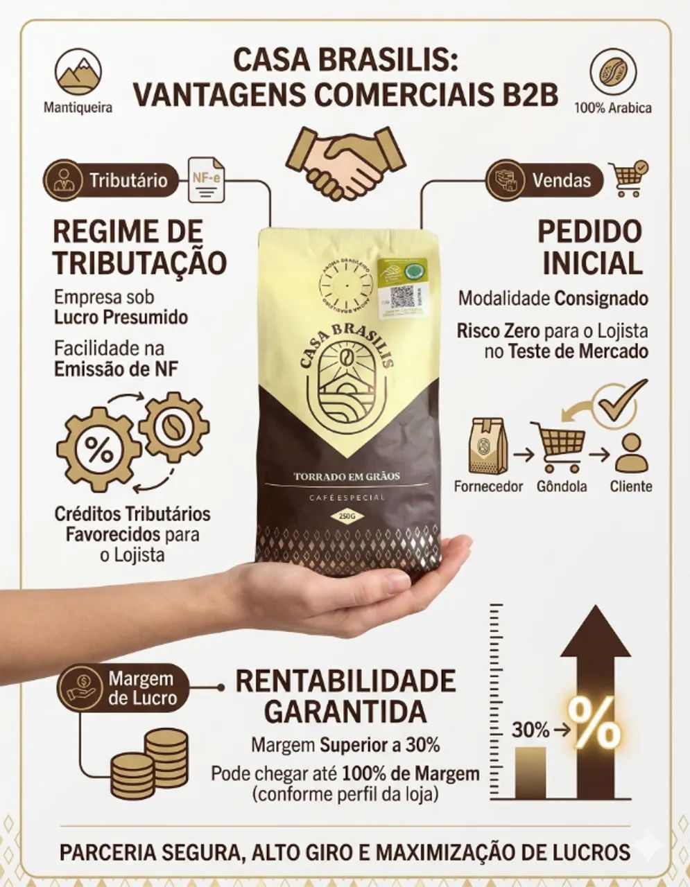 Café Especial Casa Brasilis 84+ Pontos - Direto da Mantiqueira de Minas - Foto 3