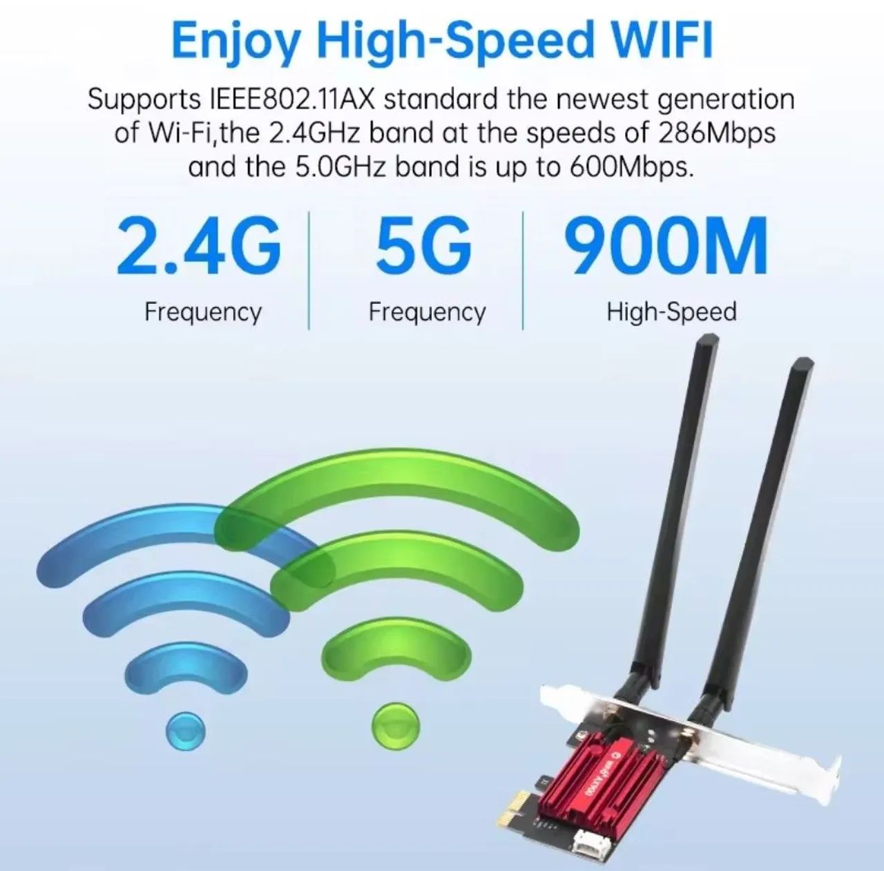 Adaptador Wireless fenvi AX900 WiFi 6 PCI-E Bluetooth 5.4 Dual Band 2.4G/5GHz  - Foto 2