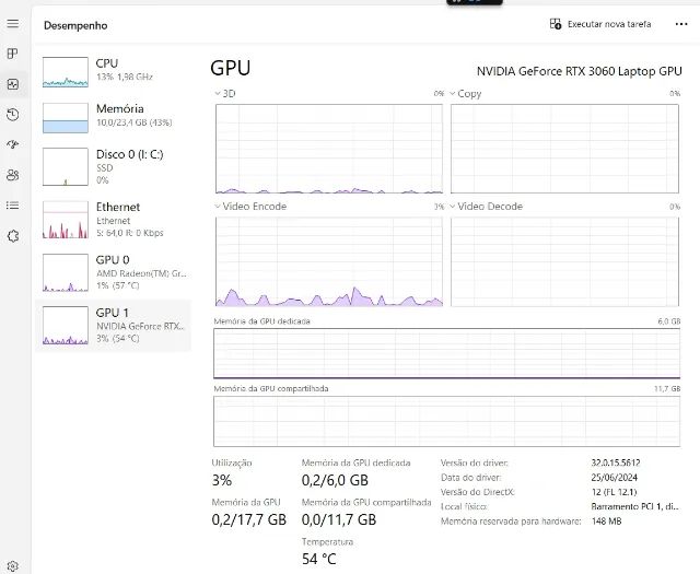 DELL G15 Ryzen 7 5800H - Foto 3