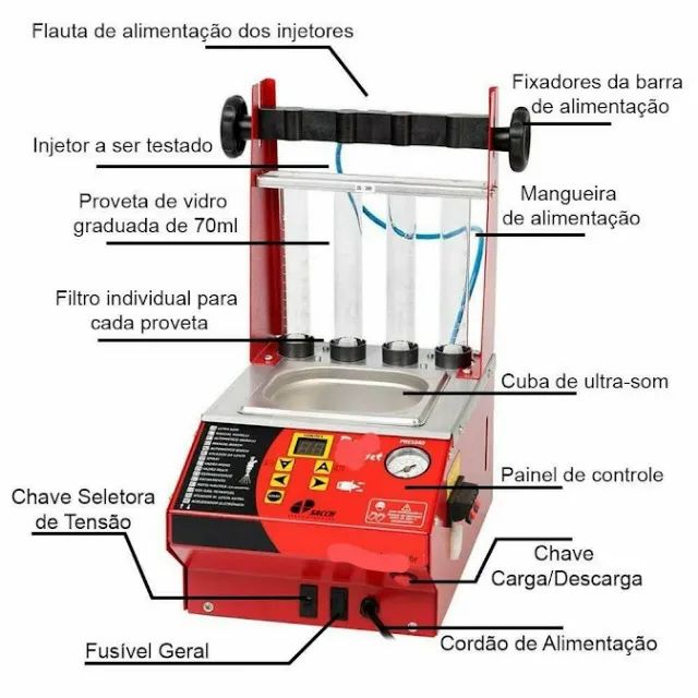 Máquina de Limpeza de Injetores/bicos - Nova - Foto 2
