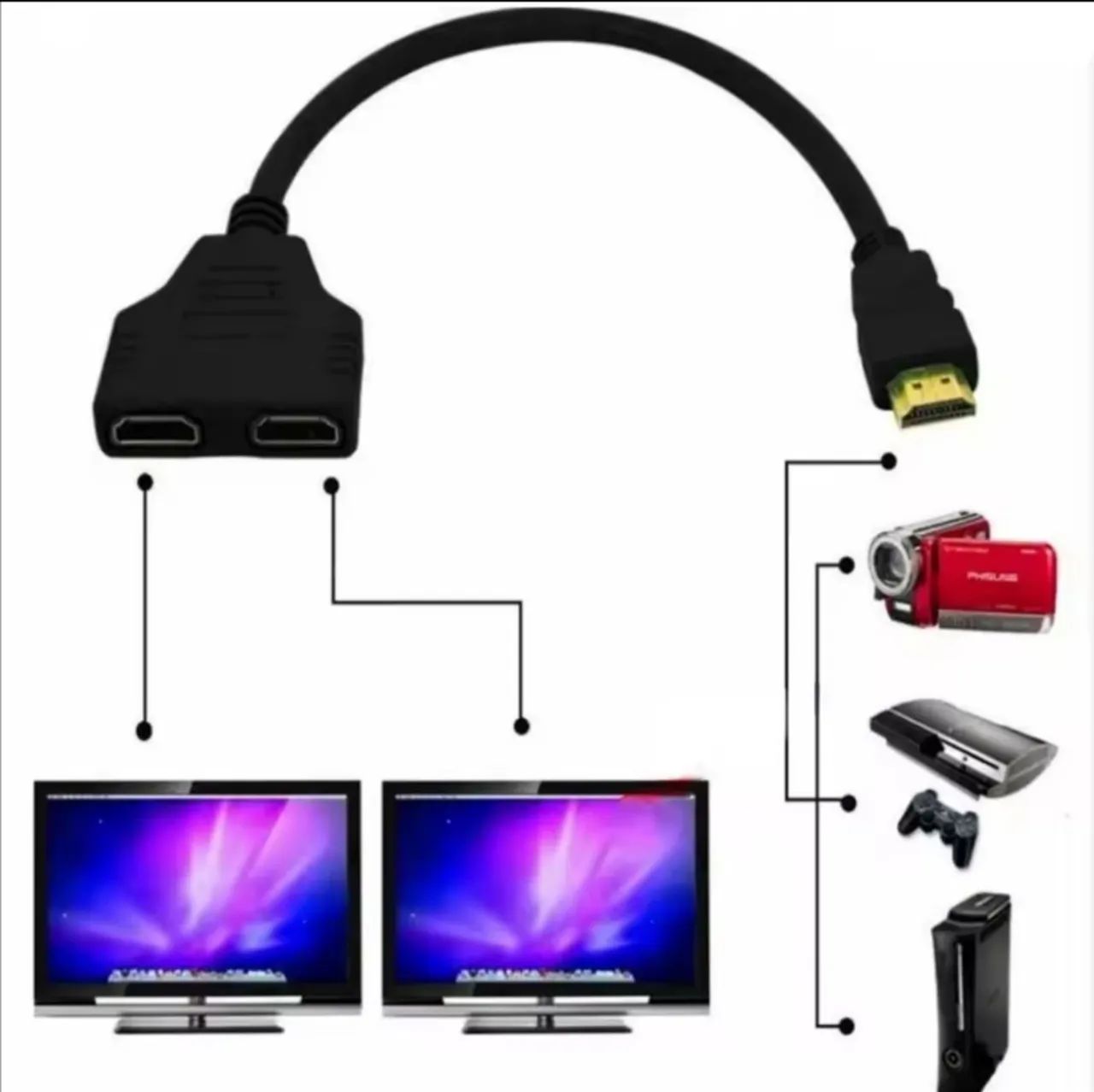 Adaptador HDMI Splitter 1x2