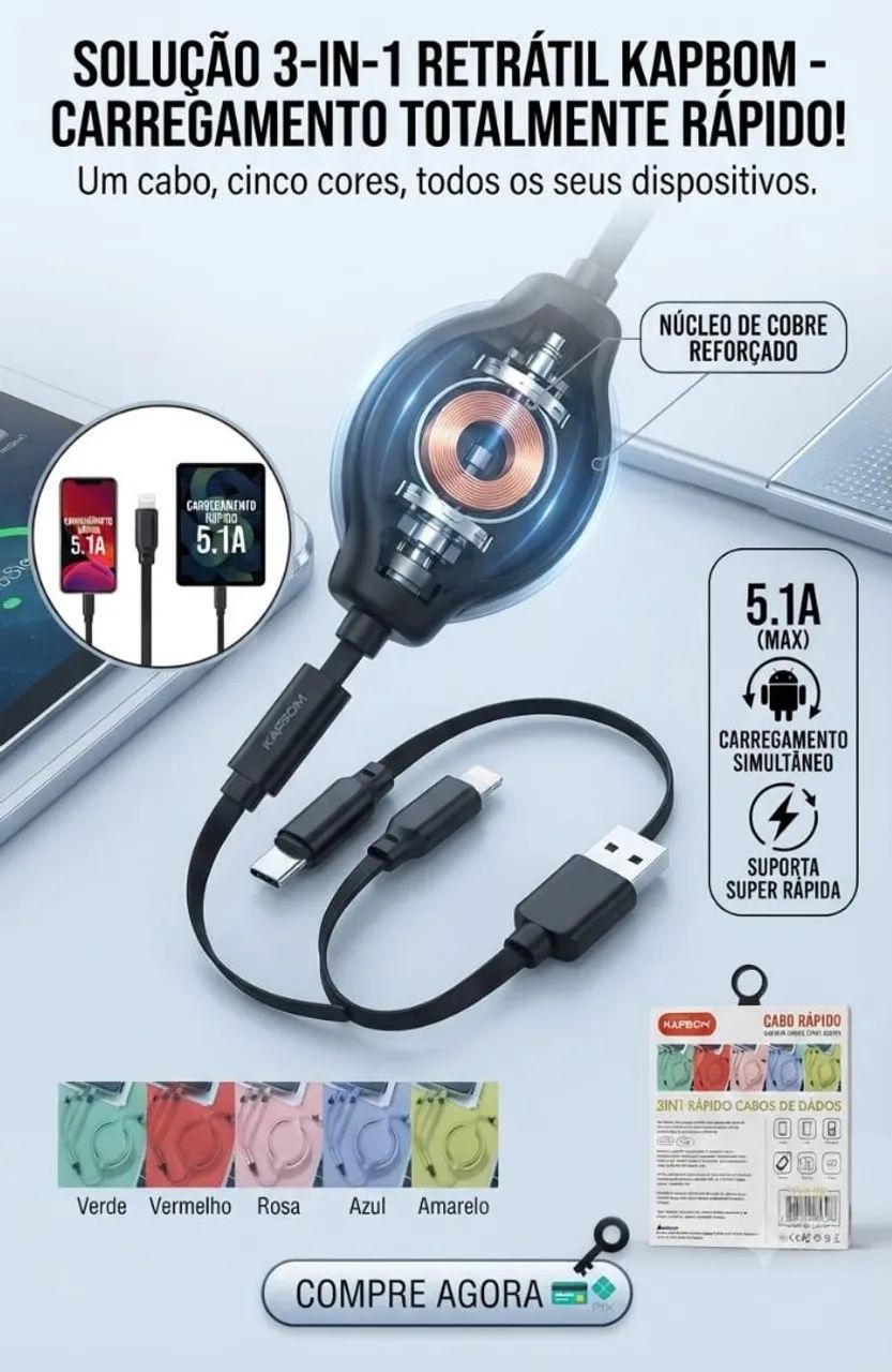 Carregamento super rápido até 5A em um só lugar!Conexões Lightning, Tipo-C e Micro USB - Foto 2