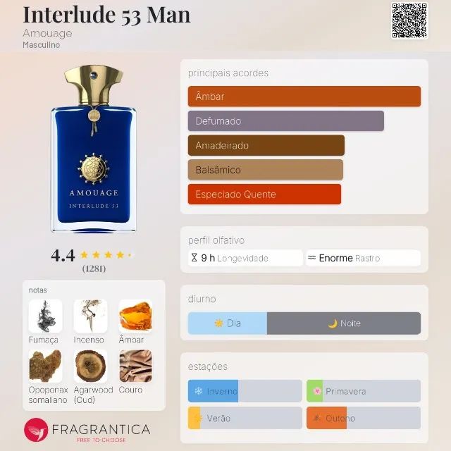 Perfume Amouage Interlude 53 Man Extrait de Parfum   - Foto 4