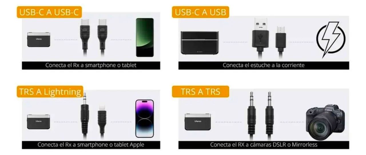 Microfone de Lapela profissional Ulanzi AM18 - Foto 4