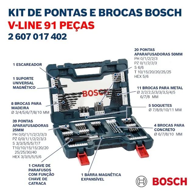 Kit Jogo de Bits e Brocas Profissional 91 Peças V-Line Bosch Com Maleta - Foto 2