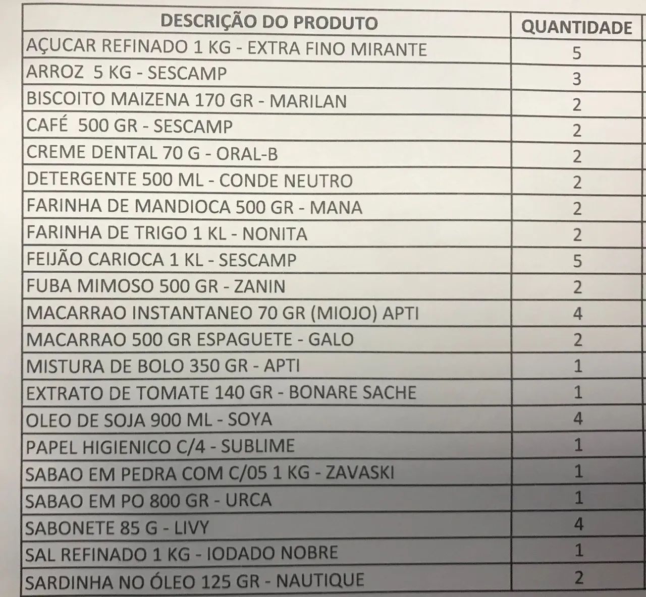 Cesta Básica  - Foto 2