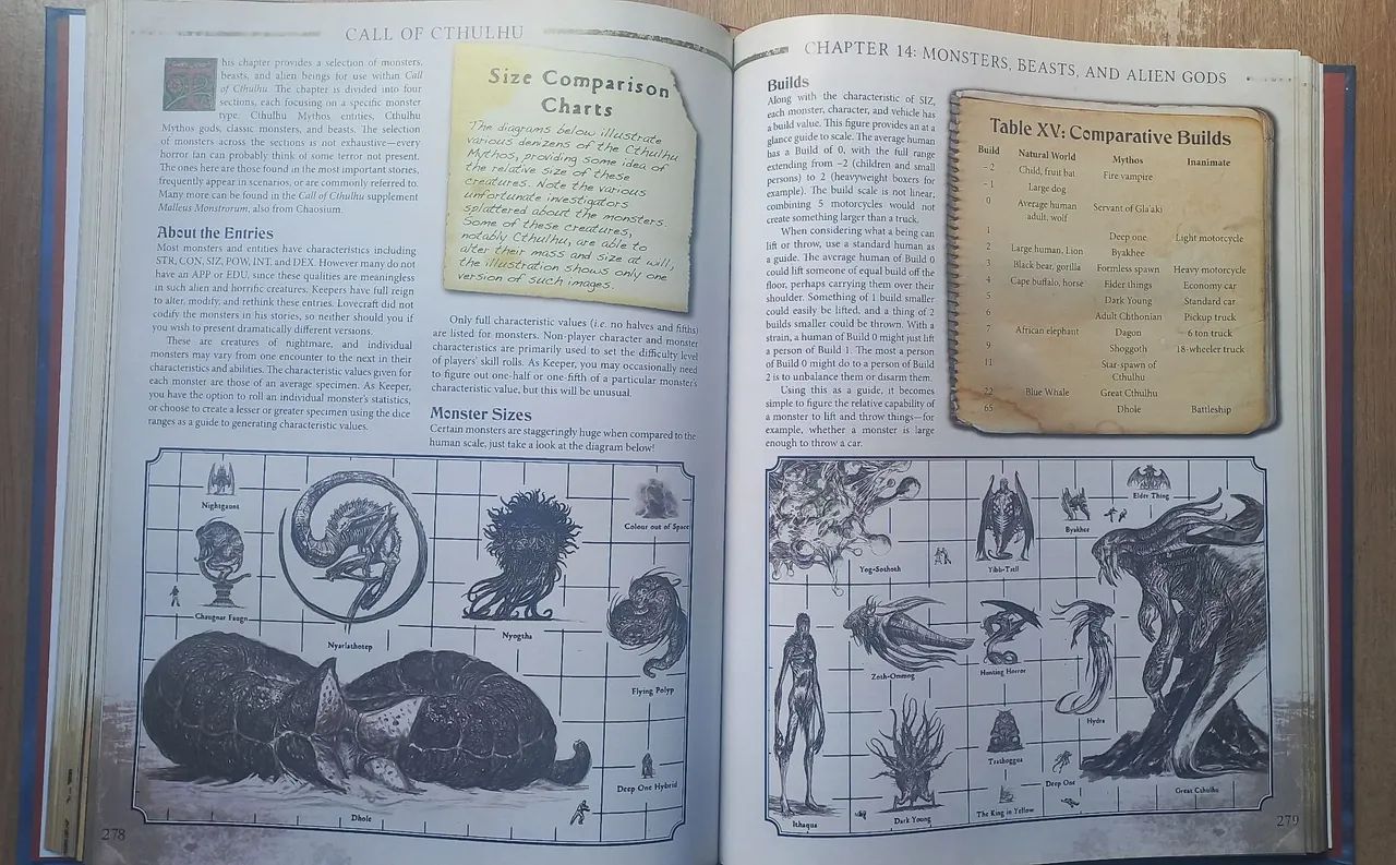 Call of Cthulhu RPG livro - Foto 2