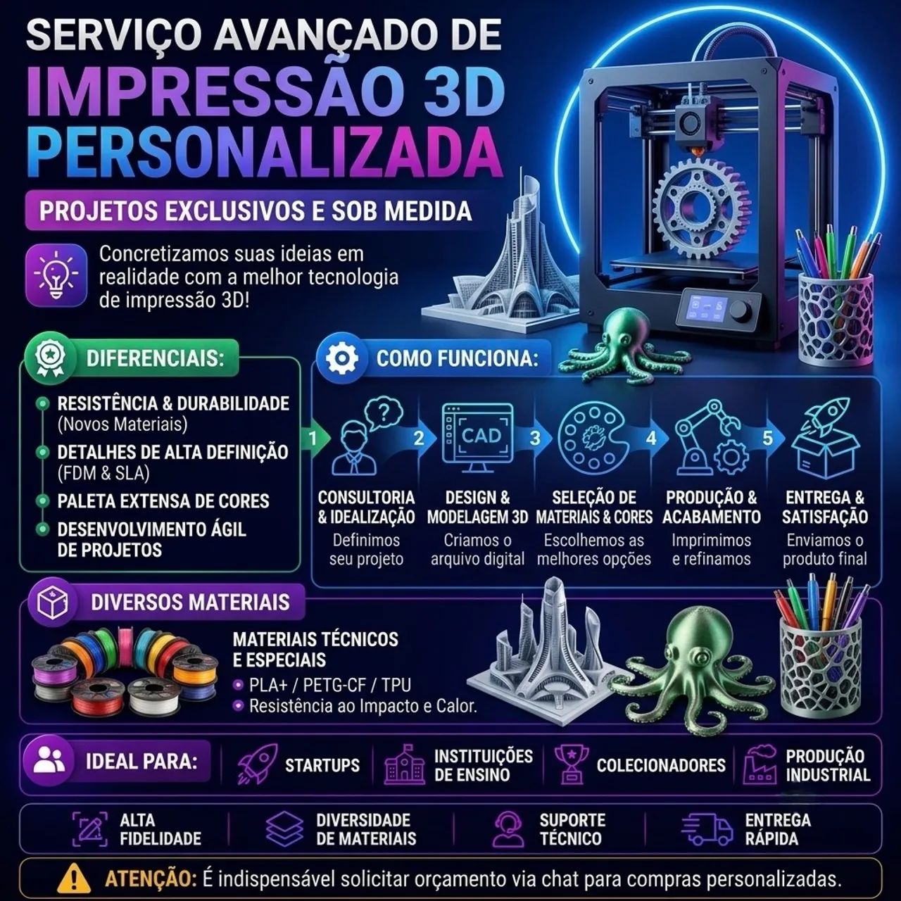 Impressao 3d - Foto 2
