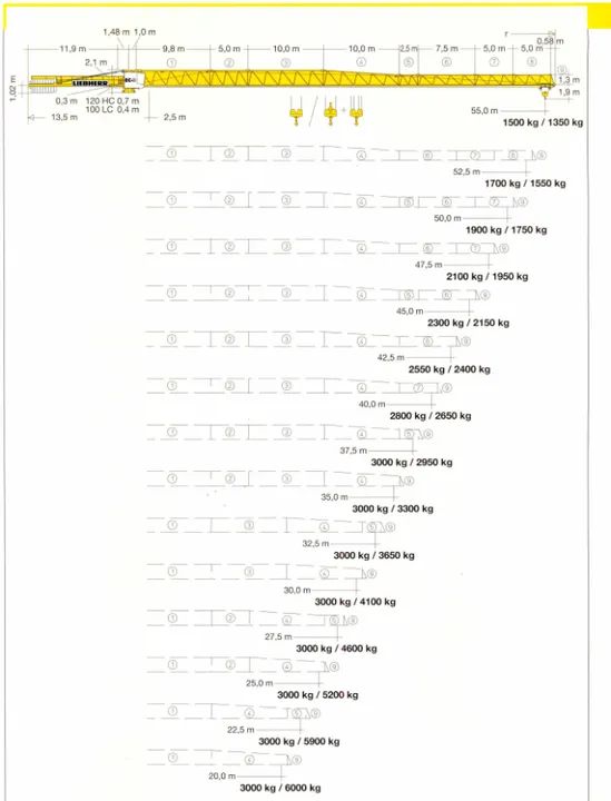 Gruas Liebherr 32 TT - 110 EC-B 6 - 280 EC-H 12 - Foto 5