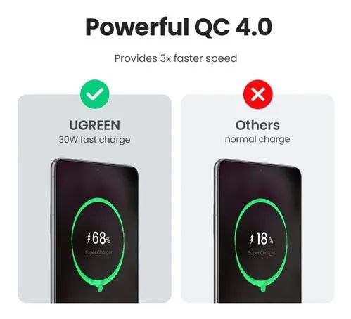 Carregador  veicular Ugreen 30W turbo, duplo typce-A e type-A - Foto 3