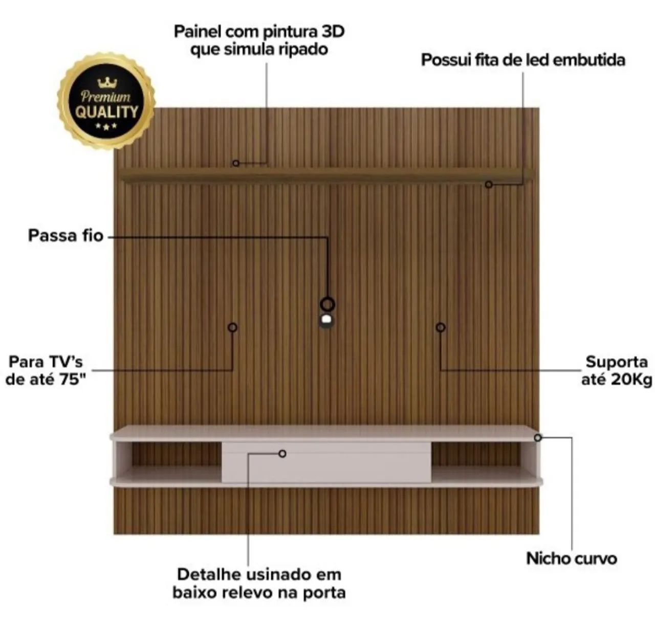 Promoção Painel 1.82 - 28/07 - Foto 2