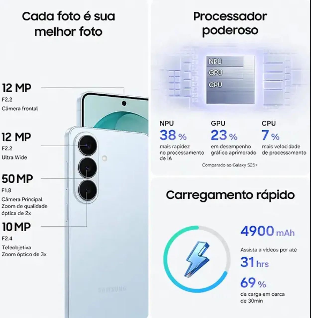 GALAXY S26+ PLUS 12/256GB, LACRADO, NF!!! PROMOÇÃO!!!!!! - Foto 3