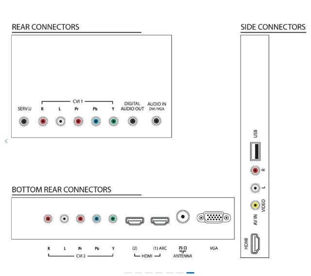 TV 40" Philips Modelo 40PFL5606D/78 (NÃO É SMART)  - Foto 2