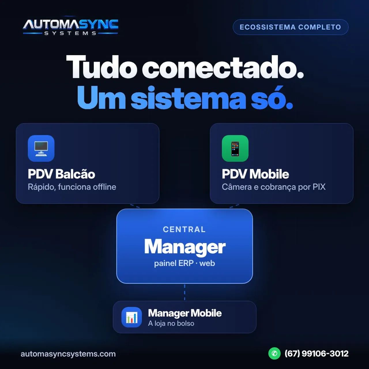 PDV MOBILE PARA SUPERMERCADOS  - Foto 2