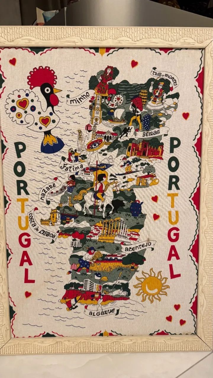 Quadro Portugal