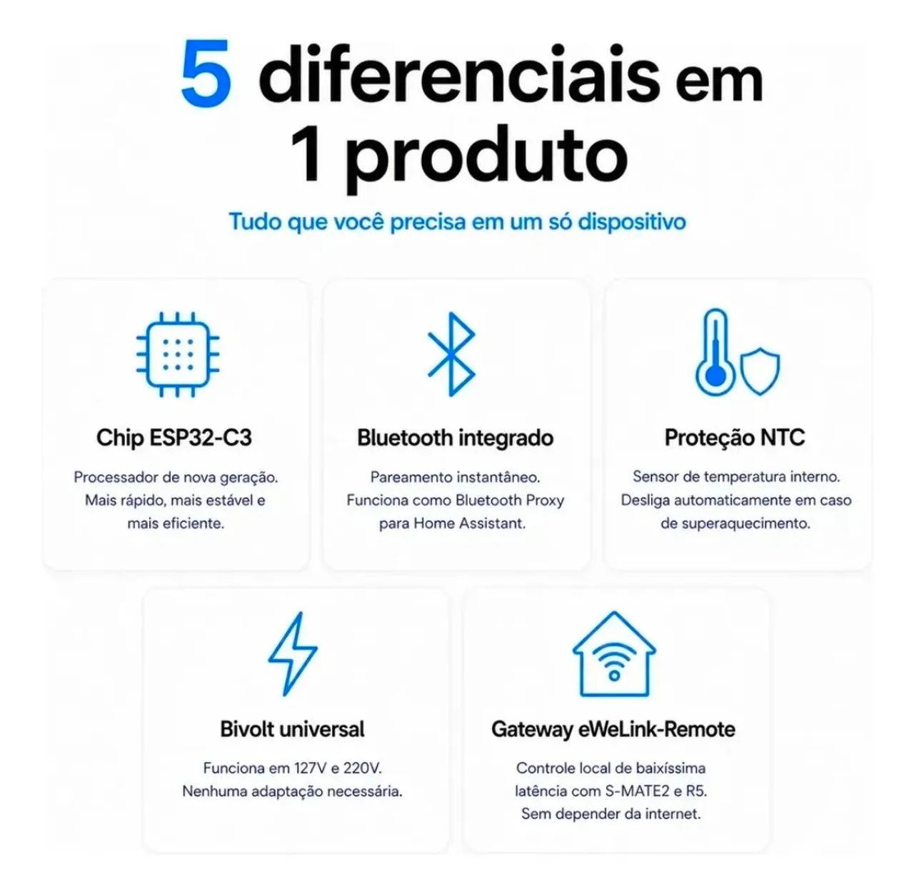 INTERRUPTOR INTELIGENTE SONOFF, ALEXA GOOGLE WIFI - Foto 5