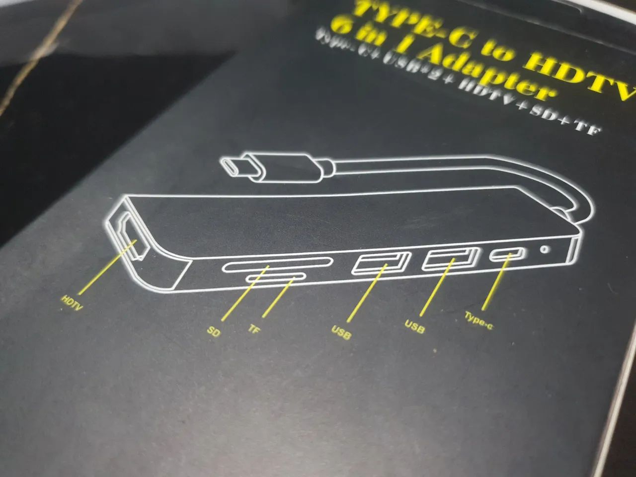 Hub USB Tipo-C 6 em 1, usb, hdmi hml, sd e RF  - Foto 3