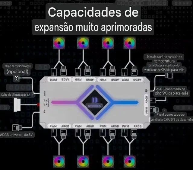Controladora UPSIREN U-H8 5V 3PIN ARGB - Foto 5