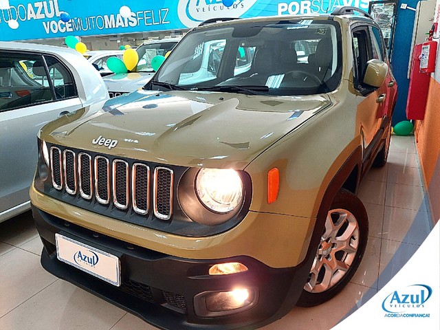 JEEP RENEGADE 1.8 16V FLEX LIMITED 4P AUTOMATICO