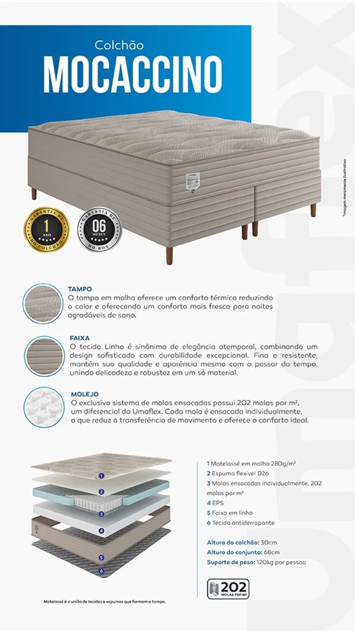 CAMA QUEEN UMAFLEX 158X198CM