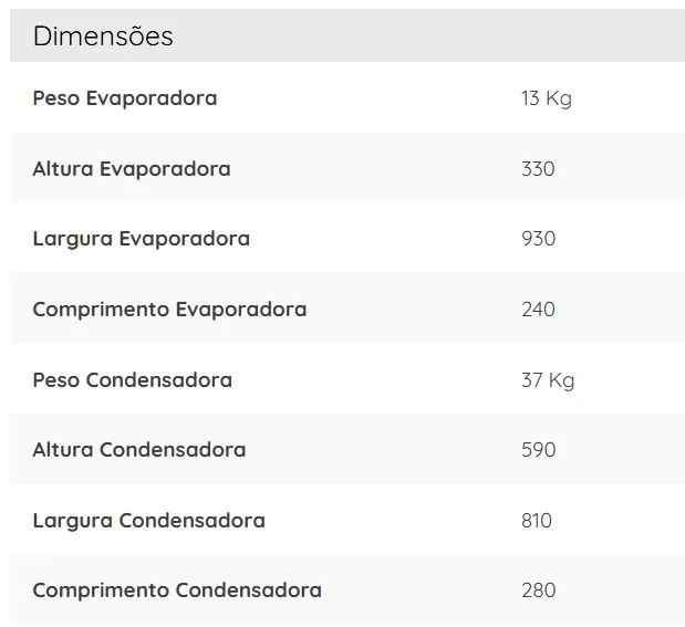 Ar Condicionado CONSUL 18000 BTUS - Foto 6
