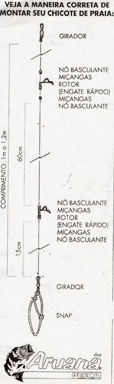 CHICOTE DE PESCA COM ROTOR DE ENGATE RÁPIDO 2 ANZÓIS  - Foto 2