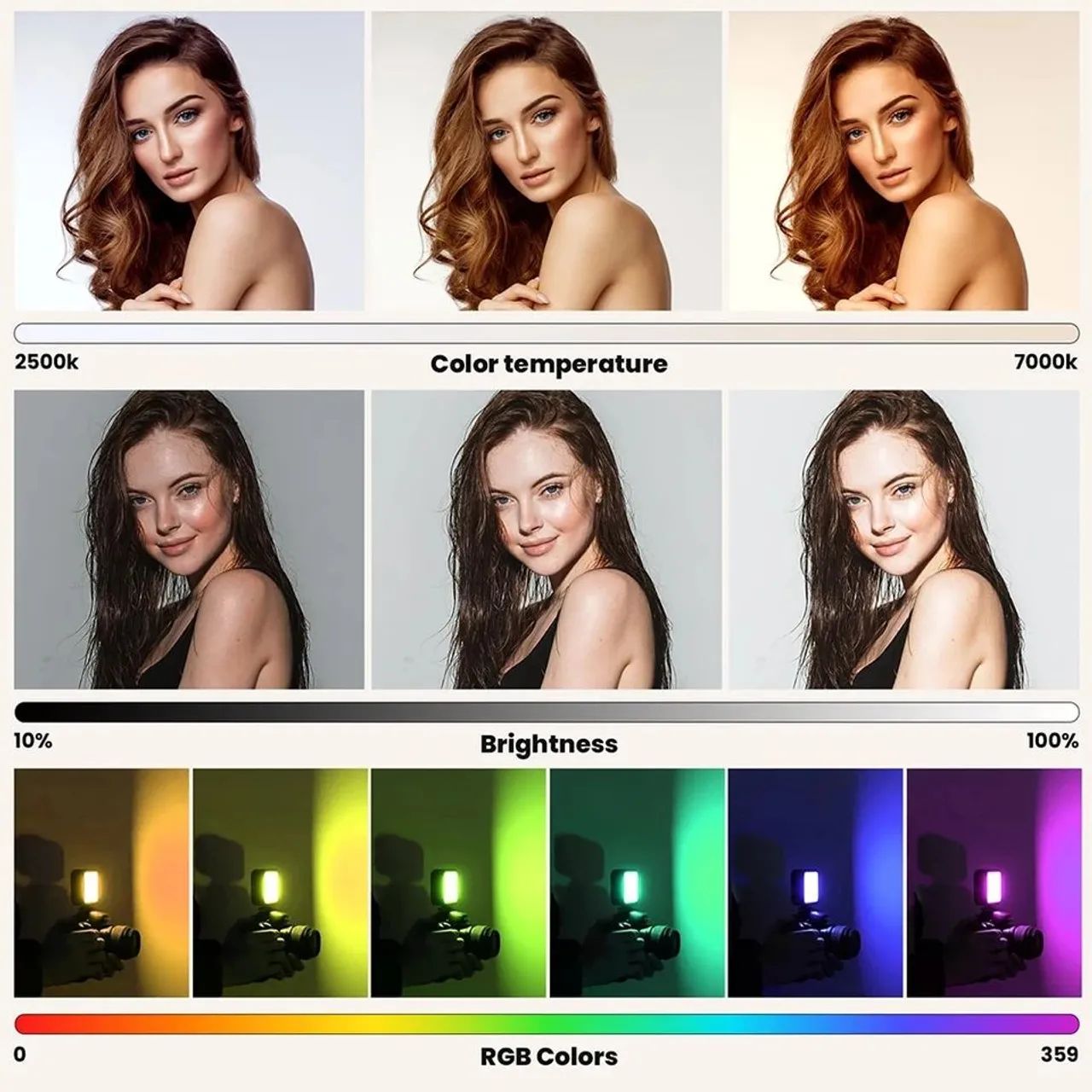 MINI LED RGB MINIFOCUS PROMOÇÃO  - Foto 4