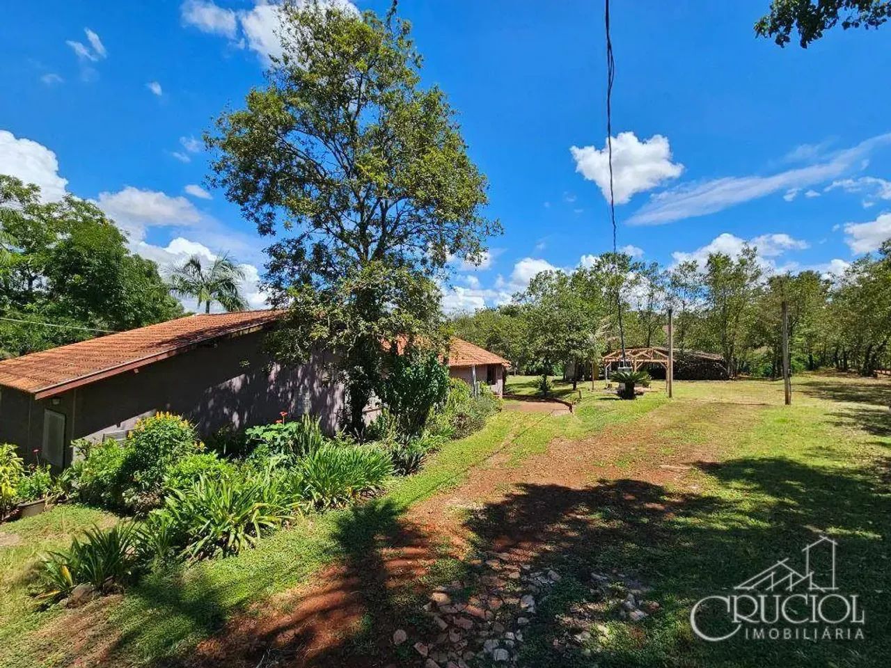 Chácara à venda, 24619 m² por R$ 1.750.000,00 - Gleba Palhano - Londrina/PR - Foto 2
