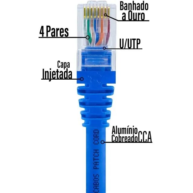 Cabo de Rede CAT6 RJ45 Azul Pronto para Uso com 20 Metros - Foto 4