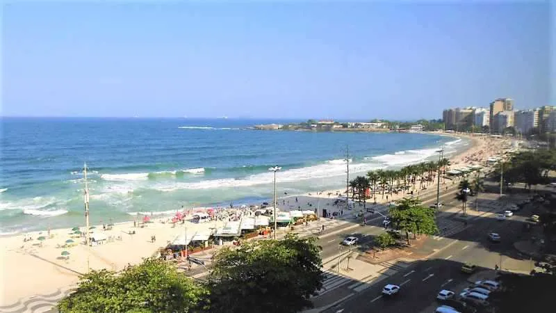 Apartamento à venda Avenida Atlântica, Copacabana, Zona Sul,Rio de Janeiro - R$ 8.500.000