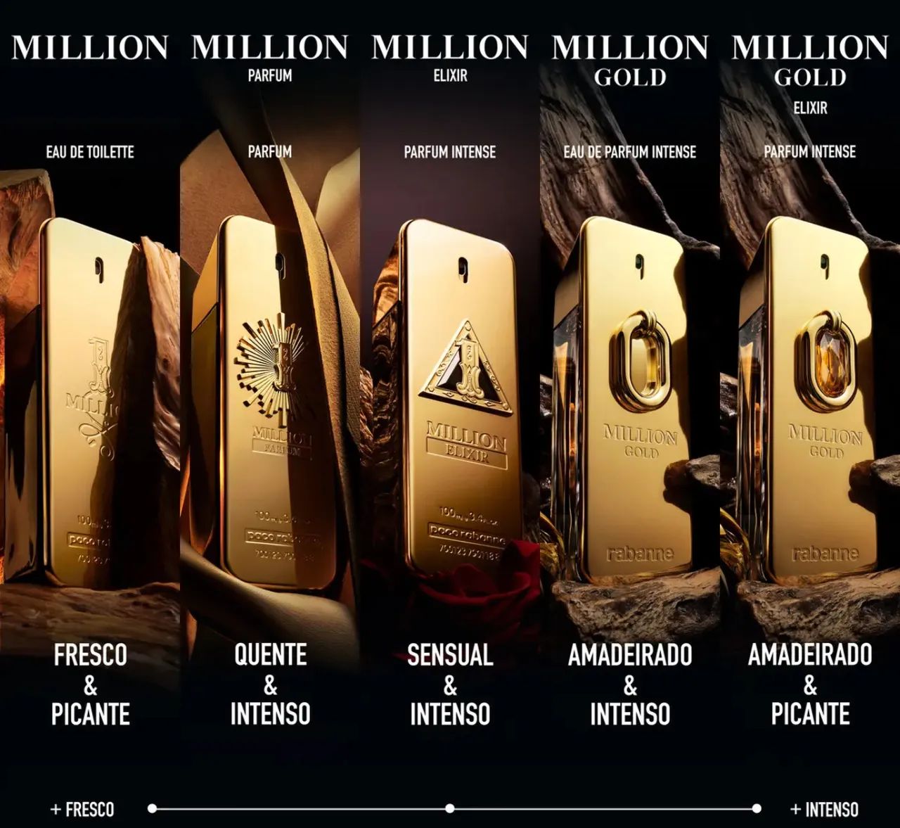 perfume rabanne 1 million eau de toilette 200ml - Foto 5