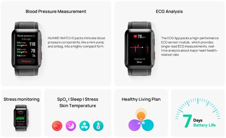 Huawei Watch D - Foto 5