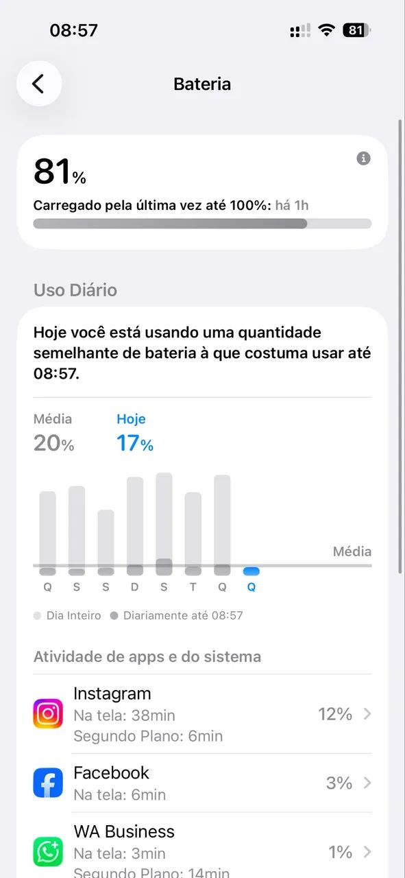 iPhone black 256 gb  - Foto 4