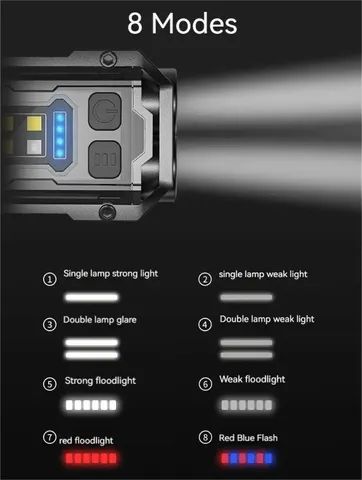 Mini lanterna Smiling shark ( Original) - Foto 3