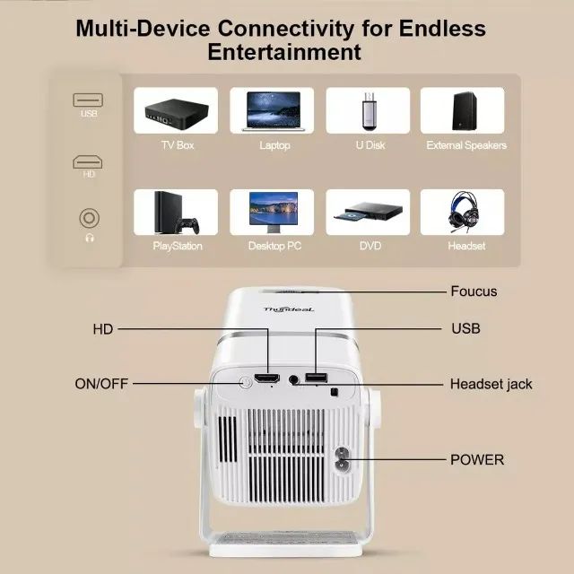 Projetor Thundeal Td80w Fullhd 1080p 450ansi 11000 Lumens 4k Branco - Foto 5