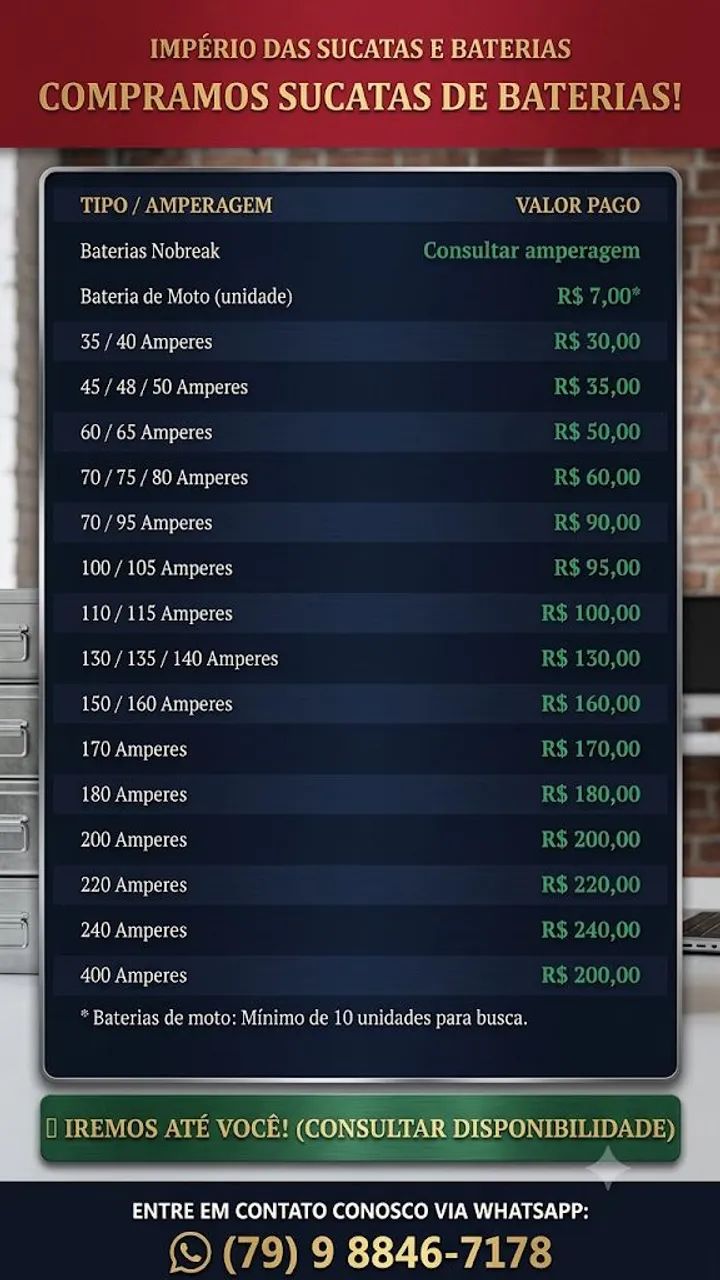 AQUI VOCÊ GANHA MAIS - Foto 2