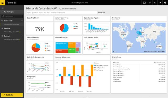 Curso de Power BI e Excel - Foto 2