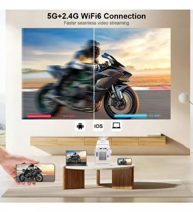 Projetor Thundeal Td80w Fullhd 1080p 450ansi 11000 Lumens 4k Branco - Foto 3