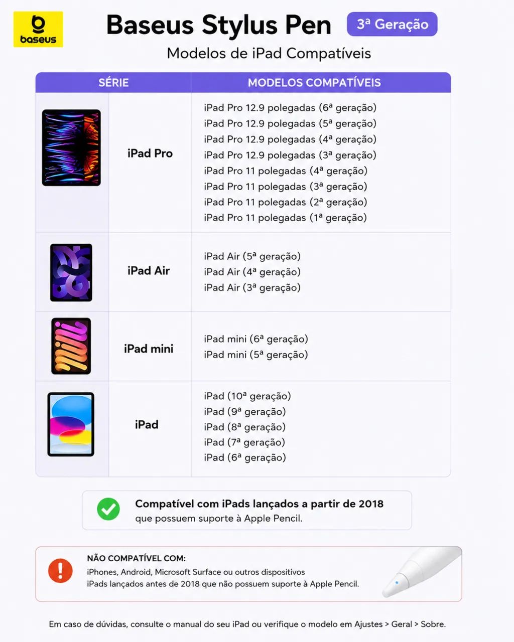 Caneta para Ipad Baseus - Foto 2
