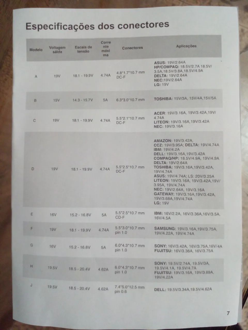 FONTE UNIVERSAL NOTEBOOK COMTAC. - Foto 5