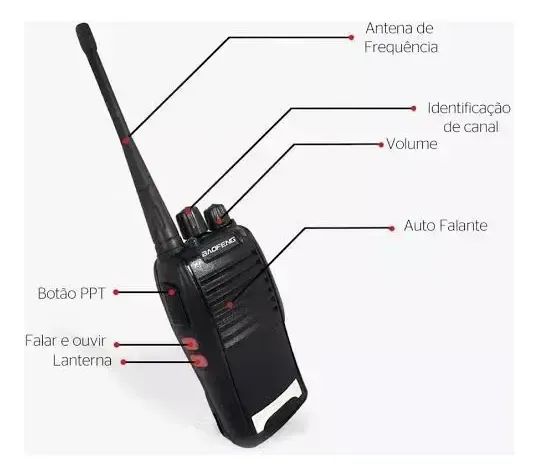 Radio Comunicador Walk Talk Baofeng Bf-777s - Foto 2
