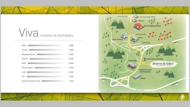 Reserva do Valle - Primeira Fase - Oportunidade Ùnica!! - Foto 18