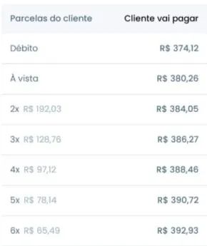 Molinete Shimano New Fx 2500 Fc Drag 4,0kg - Lançamento 2020 - Foto 6