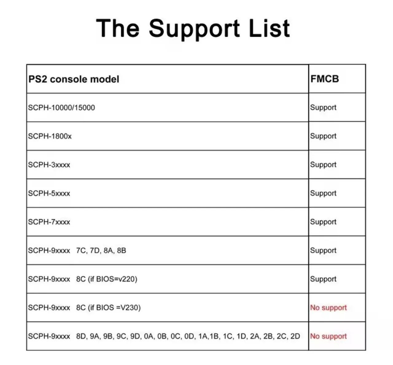 Fortuna mcboot pra ps2 8mb - Foto 3
