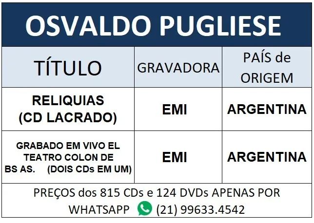 2 Cds do Osvaldo Pugliese -  pianista argentino - Foto 3
