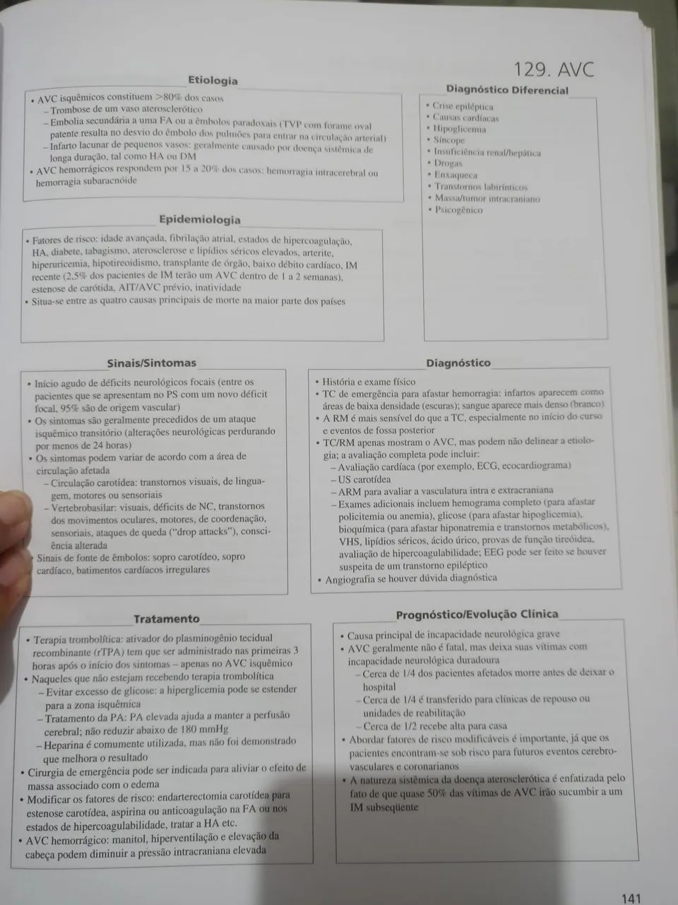 MEDICINA INTERNA SCOTT KAHAN 2006 - Foto 2