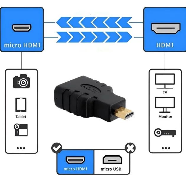 Adaptador Hdmi X Micro Hdmi - Foto 2