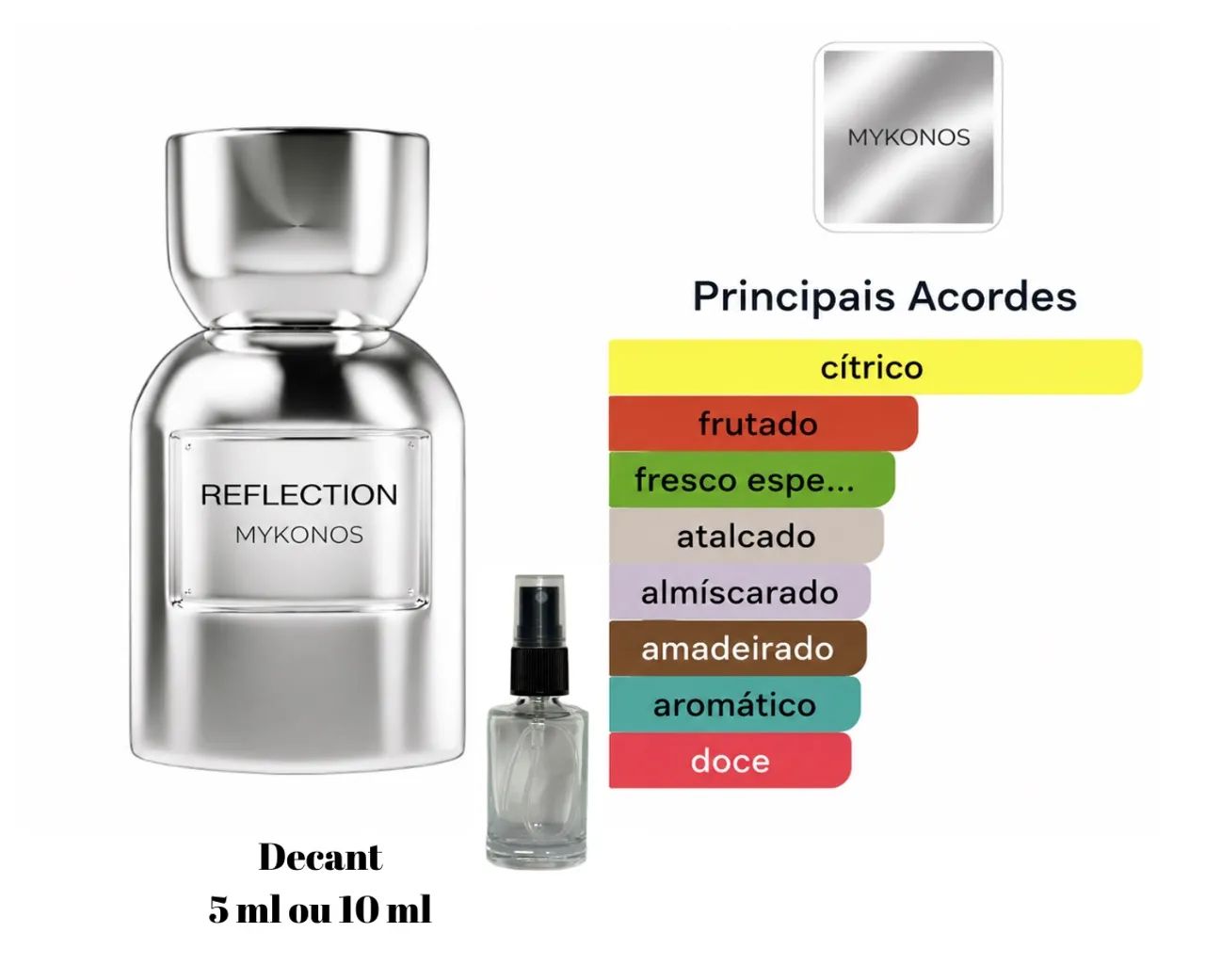Decant Mykonos Reflection 5 ml
